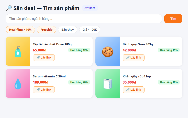 Product discovery dashboard